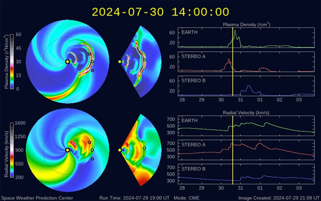 L’incertezza di previsione del “meteo spaziale” derivato dalle attività solari L’incertezza di previsione del “meteo spaziale” derivato dalle attività solari